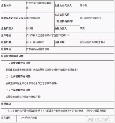 限期整改 芭薇生物与艾圣日用化学品监督检查不合格